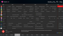 Akua GUI